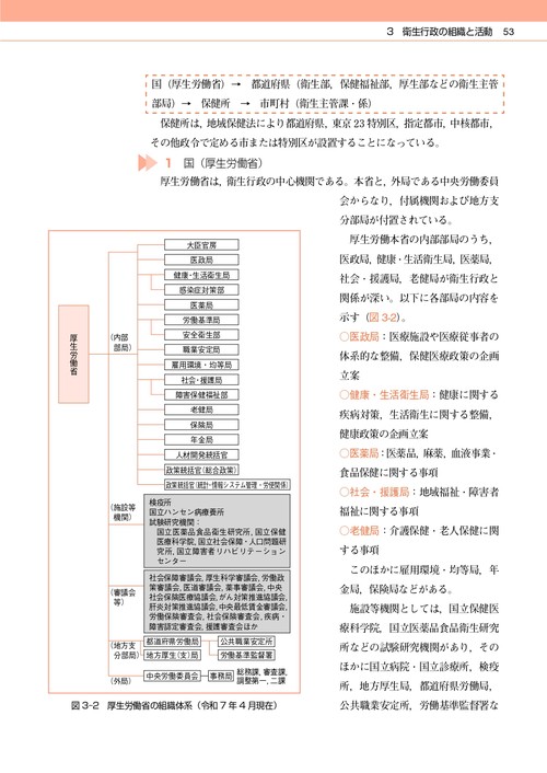 よくわかる専門基礎講座 公衆衛生 第17版 – 丸善ジュンク堂書店ネット