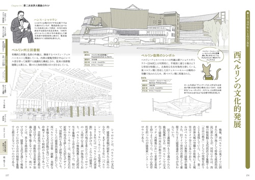 各国史がわかるシリーズ 歴史が見えるドイツ図鑑 – 丸善ジュンク堂書店