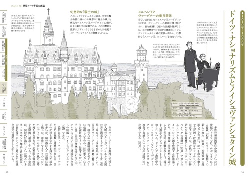 ドイツ建築史 相模選書―建築各国史〈3〉 1981年 下 ドイツ建築史 下 【公式通販】 相模選書―建築各国史〈3〉 1981年 アート・デザイン・音楽