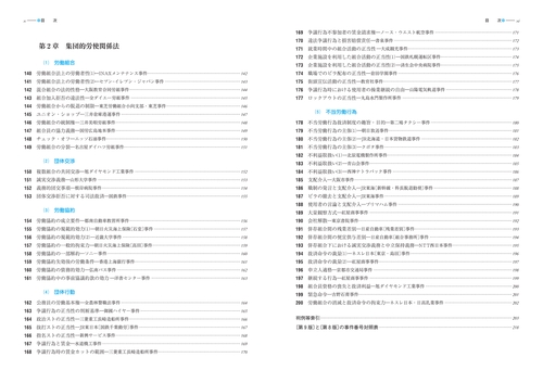 最新重要判例200［労働法］ – 丸善ジュンク堂書店ネットストア