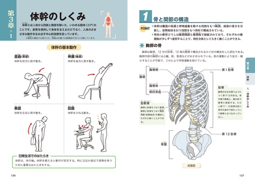 いちばん使える 筋肉と関節 しくみが見える図鑑 – 丸善ジュンク堂書店