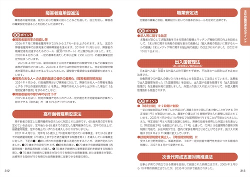 これ一冊でぜんぶわかる！ 労働基準法 2026～2027年版 – 丸善ジュンク