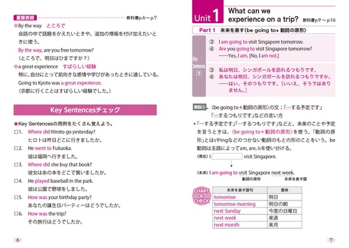 教科書要点ズバっ！ ニューホライズン 基本文・基本表現 2年 – 丸善