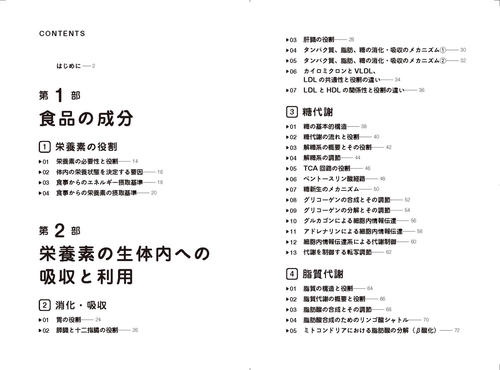 大学4年間の栄養学が10時間でざっと学べる – 丸善ジュンク堂書店ネット