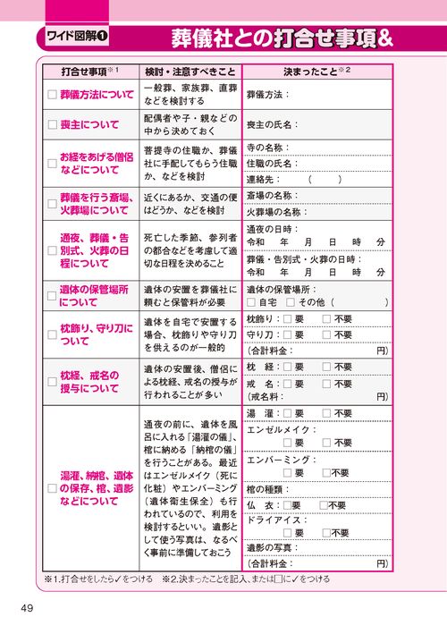 大切な人の死後一年 弁護士・税理士が教える全手続き 絶対に損しない