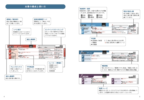 データベース 英検® 英単語・熟語 2級 – 丸善ジュンク堂書店ネットストア