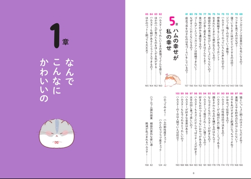 はむほん ハムスターのほんねがわかる本 – 丸善ジュンク堂書店ネットストア