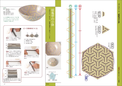 陶芸・練込模様25種でつくる器 第2版 – 丸善ジュンク堂書店ネットストア