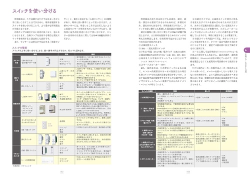 超実践的住宅照明マニュアル 最新版 – 丸善ジュンク堂書店ネットストア