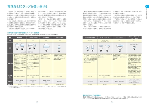 超実践的住宅照明マニュアル 最新版 – 丸善ジュンク堂書店ネットストア