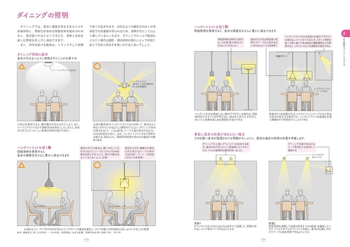 超実践的住宅照明マニュアル 最新版 – 丸善ジュンク堂書店ネットストア