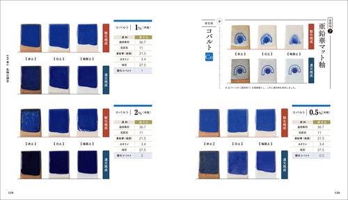 釉薬づくり入門 – 丸善ジュンク堂書店ネットストア