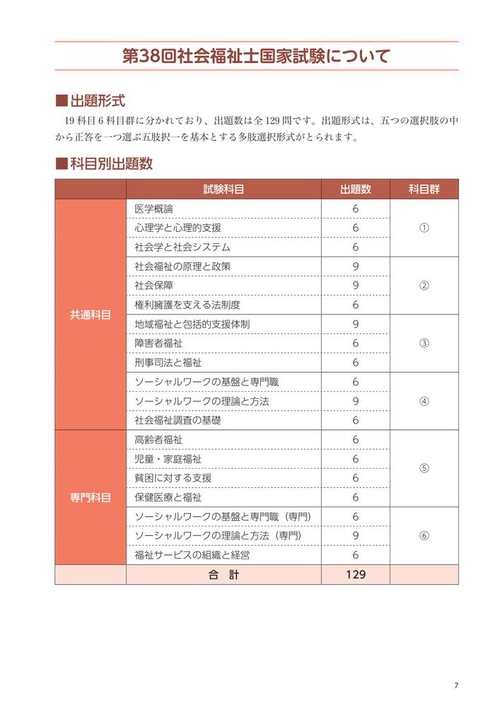社会福祉士国家試験過去問解説集2027 – 丸善ジュンク堂書店ネット