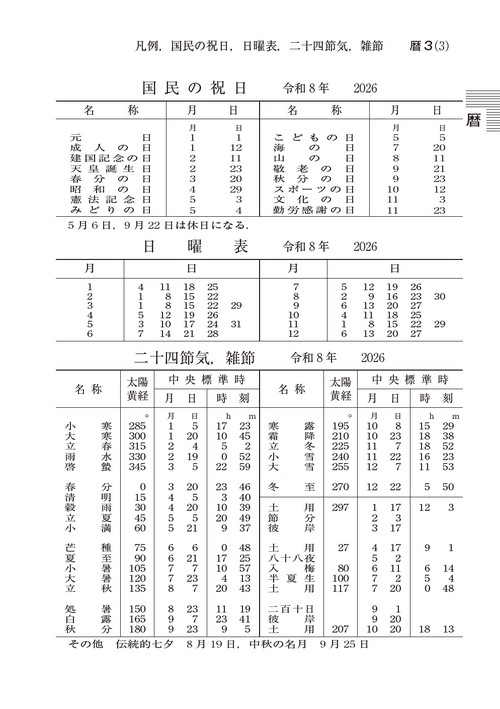 理科年表 2026 – 丸善ジュンク堂書店ネットストア