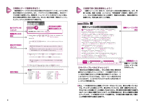 大学入試 英語長文ハイパートレーニングレベル1 超基礎編 音声