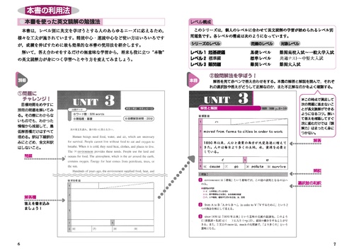 大学入試 英語長文ハイパートレーニングレベル1 超基礎編 音声