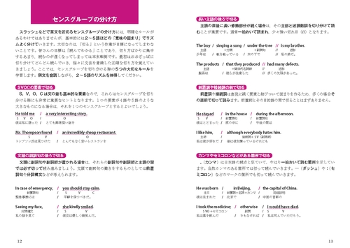 大学入試 英語長文ハイパートレーニングレベル2 標準編 音声