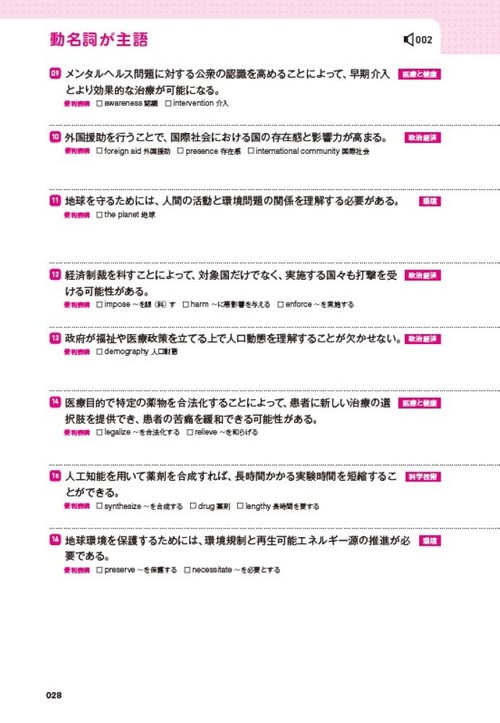 英検1級 要約・英作文50日マラソン – 丸善ジュンク堂書店ネットストア