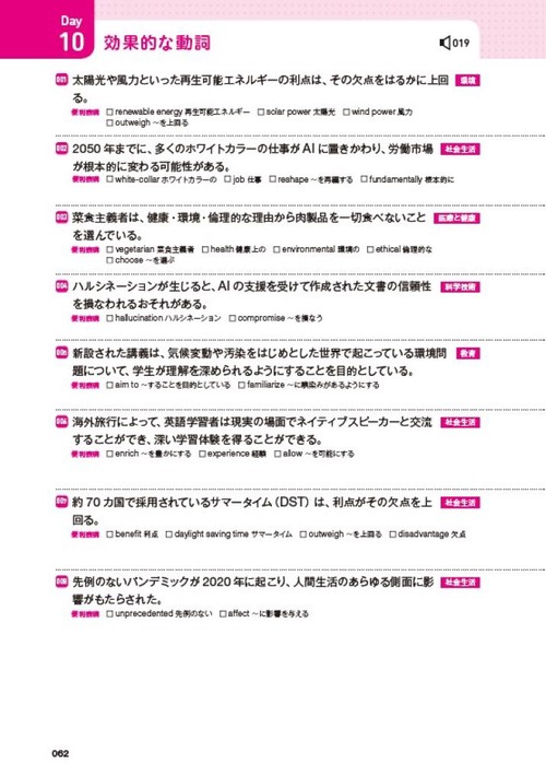 英検準1級 要約・英作文50日マラソン – 丸善ジュンク堂書店ネットストア