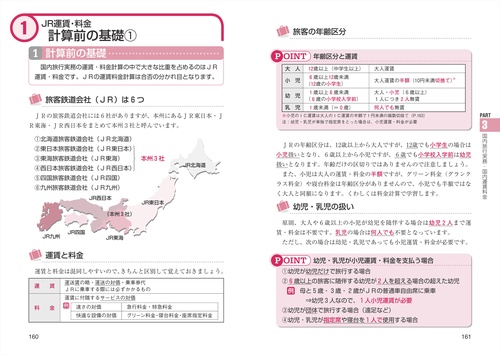 一発合格! 国内旅行業務取扱管理者試験テキスト＆問題集 2026年版