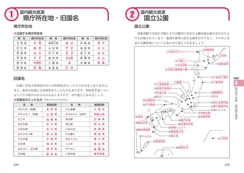 一発合格! 国内旅行業務取扱管理者試験テキスト＆問題集 2026年版