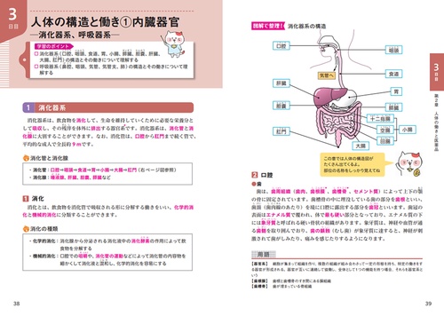 ユーキャンの登録販売者 速習テキスト＆重要過去問題集 第5版 – 丸善