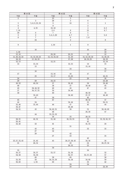 2026第2種ME技術実力検定試験全問解説 – 丸善ジュンク堂書店