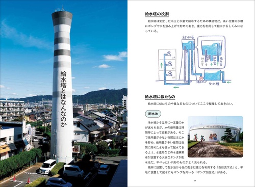 まちかど給水塔図鑑 – 丸善ジュンク堂書店ネットストア