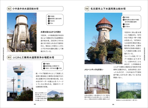 まちかど給水塔図鑑 – 丸善ジュンク堂書店ネットストア