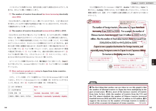 大学入試 最難関大への英作文 ハイパートレーニング 新装版 – 丸善