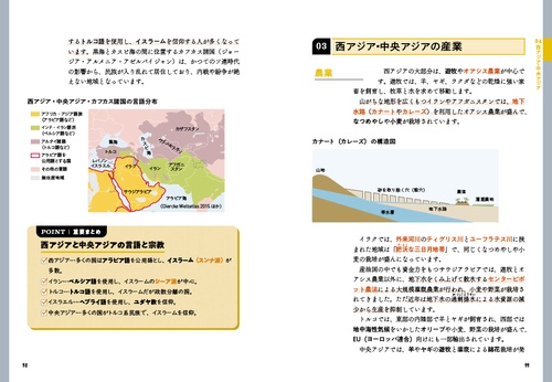 宇野の最速でわかる地理［地理総合＋地理探究］ 地誌編 – 丸善ジュンク