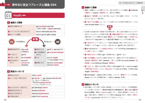 大学入試 最難関大への英作文 ハイパートレーニング 新装版 – 丸善