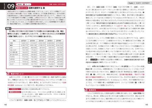 大学入試 最難関大への英作文 ハイパートレーニング 新装版 – 丸善