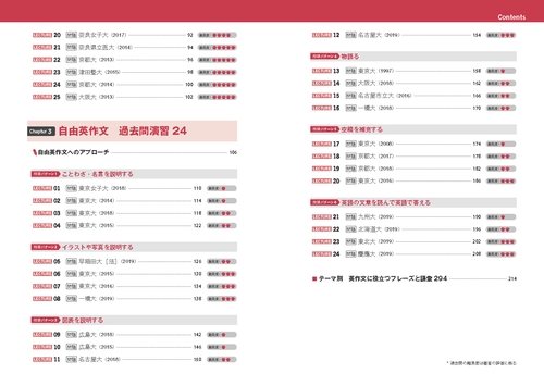 大学入試 最難関大への英作文 ハイパートレーニング 新装版 – 丸善