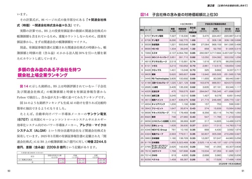 サラリーマンが株で4億円。FIREして今17億円 – 丸善ジュンク堂書店