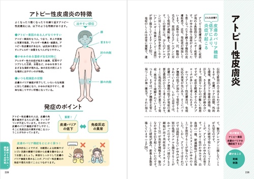 一生役立つ きちんとわかる皮膚科学 しくみ・トラブル・スキンケア