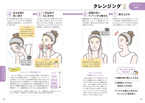 一生役立つ きちんとわかる皮膚科学 しくみ・トラブル・スキンケア