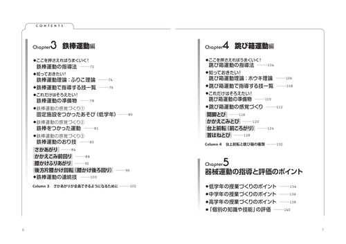 動画付きでわかる！ 体育が苦手な教師でも必ずうまくいく！ マット