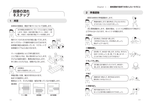 動画付きでわかる！ 体育が苦手な教師でも必ずうまくいく！ マット