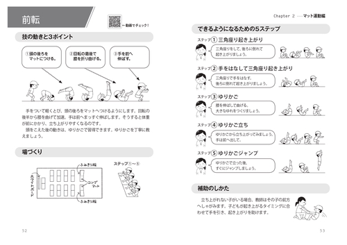 動画付きでわかる！ 体育が苦手な教師でも必ずうまくいく！ マット