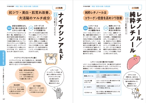 一生役立つ きちんとわかる皮膚科学 しくみ・トラブル・スキンケア