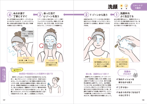 自己啓発 健康 美容関連書籍 6冊セット 一生役立つ きちんとわかる皮膚科学 しくみ・トラブル・スキンケア