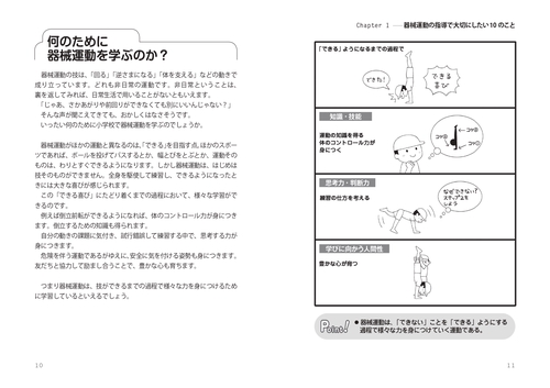 動画付きでわかる！ 体育が苦手な教師でも必ずうまくいく！ マット