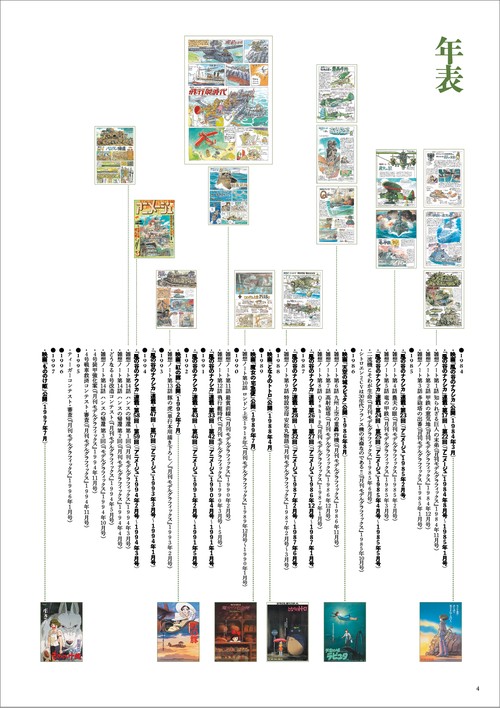 模型雑誌の中の宮﨑 駿 – 丸善ジュンク堂書店ネットストア