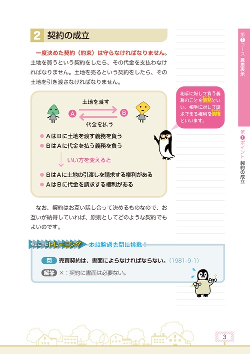 2026年版 宅建士 合格のトリセツ 基本テキスト – 丸善ジュンク堂書店