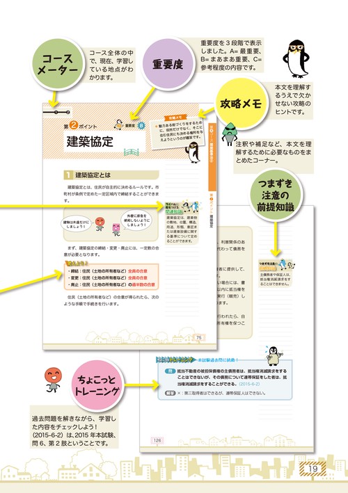 2026年版 宅建士 合格のトリセツ 基本テキスト – 丸善ジュンク堂書店