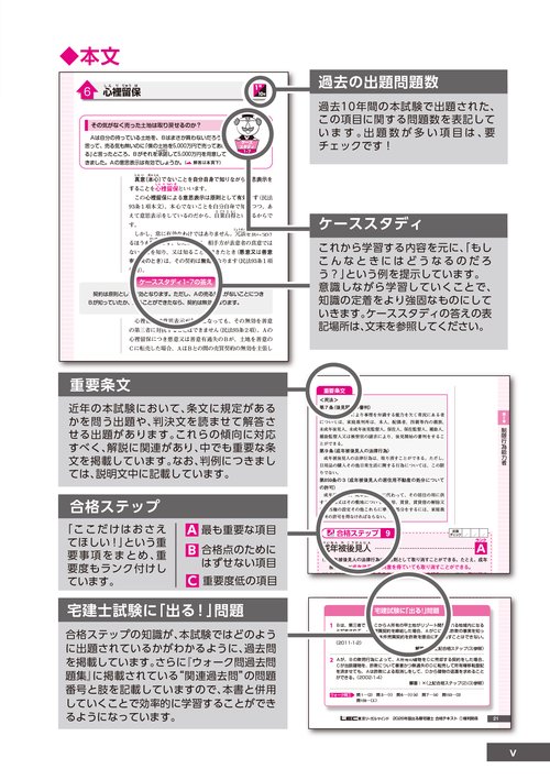 2026年版 出る順宅建士 合格テキスト 1 権利関係 – 丸善ジュンク堂書店