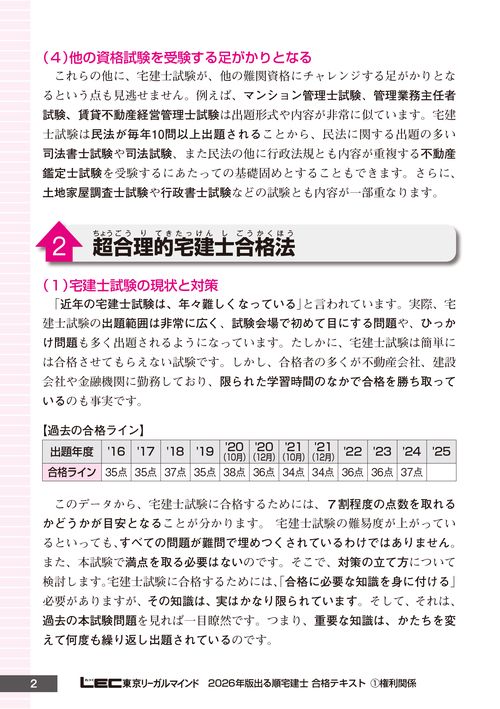 2026年版 出る順宅建士 合格テキスト 1 権利関係 – 丸善ジュンク堂書店