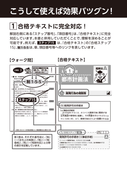 2026年版 出る順宅建士 ウォーク問 過去問題集 1 権利関係 – 丸善
