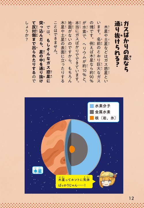 稀超大型絵本巨大な宇宙図鑑丸善メイツ1989出版著作権ハムリンパプリッシング英国 学校では教えてくれない ヤバい宇宙図鑑 – 丸善ジュンク堂書店ネットストア